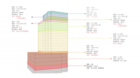 舊廠房、辦公樓改造025192.png